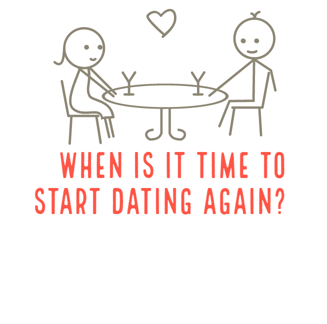 Begin Dating Again