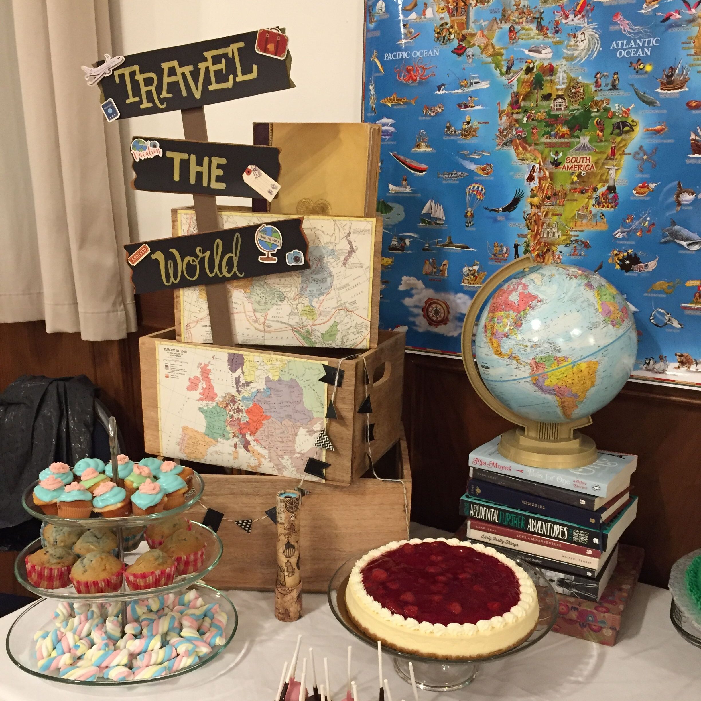 Travel-themed Party