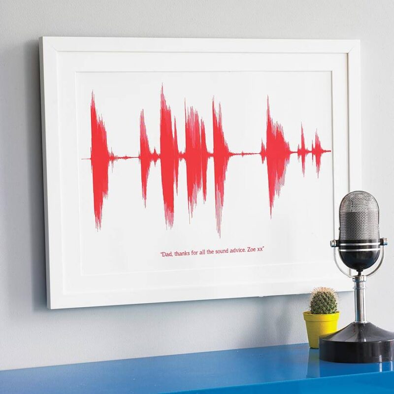 Voice Message Sound Wave Art